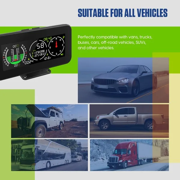 MRCARTOOL M60 GPS Inclinometer HUD with Compass for Off-Road SUV Vehicles Car Smart Slope Meter Gauge