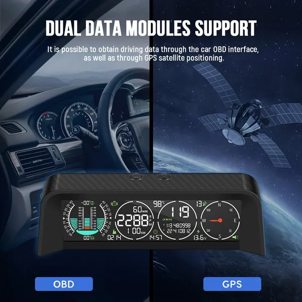 MRCARTOOL M80 Car GPS Head-up Display Slope Meter Automotive Digital Speedometer OBD2 HUD