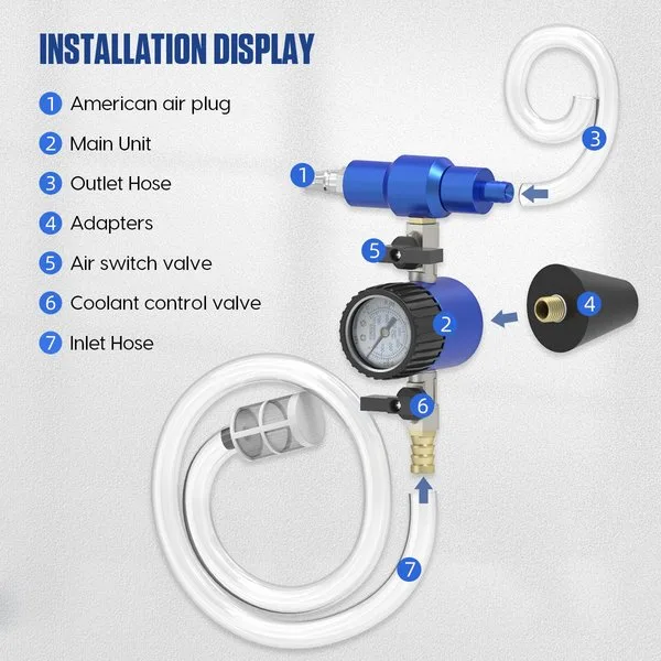 Automotive Vacuum Purge and Cooling System Refill Kit