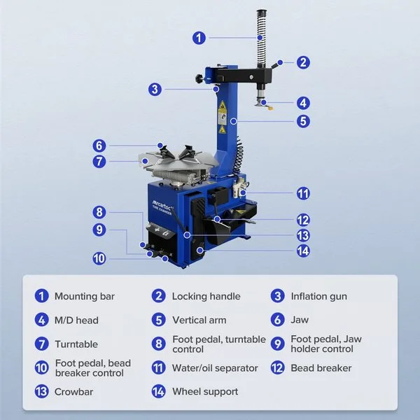 MRCARTOOL 112 Semi-Automatic Tire Changer Machine (10″–24″)