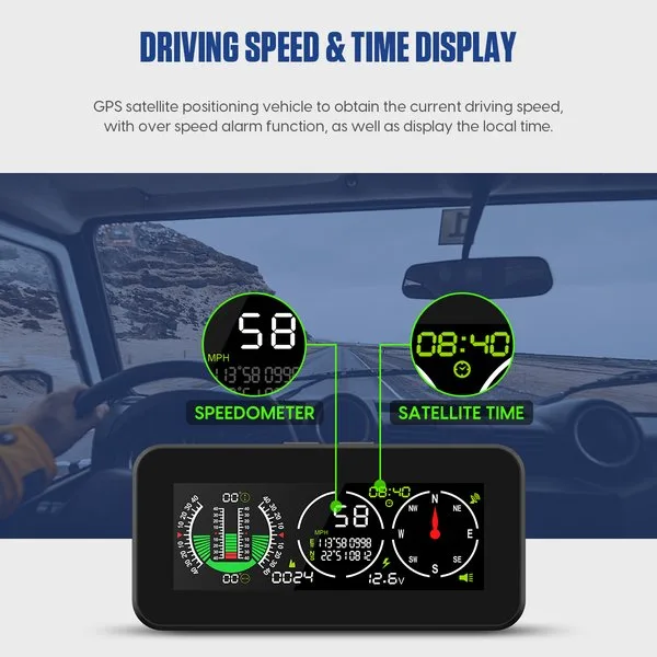 MRCARTOOL M60 GPS Inclinometer HUD with Compass for Off-Road SUV Vehicles Car Smart Slope Meter Gauge