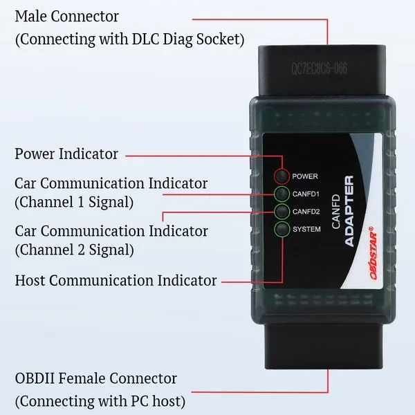 [US/EU No Tax] OBDSTAR P50 Airbag Reset Tool with CAN FD Adapter Support Battery Reset/ SAS Reset/ ECM Reset/ Tesla Airbag Reset