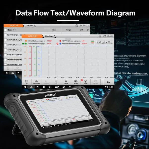 OBDSTAR iScan PRO MERCRUISER MERCURY Marine Diagnostic Tool Support All Models in G3 for CUMMINS MERCRUISER Diesel & MERCRUISER and MERCURY Diesel
