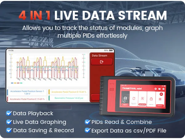 THINKTOOL MINI live data stream screen graphing multiple PIDs