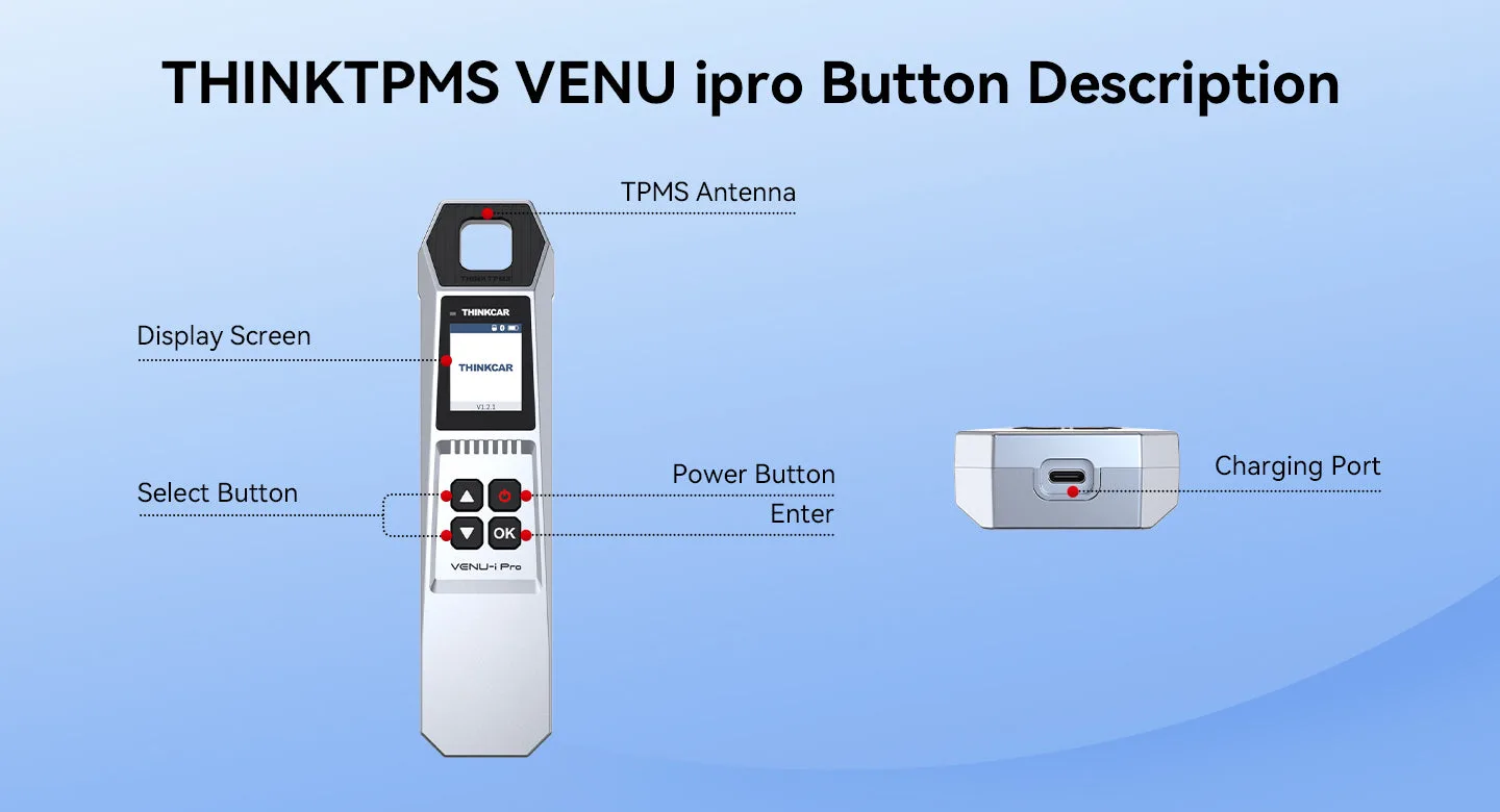 THINKTPMS VENU iPro layout with TPMS antenna, display screen, select buttons, power button, enter key and charging port labeled