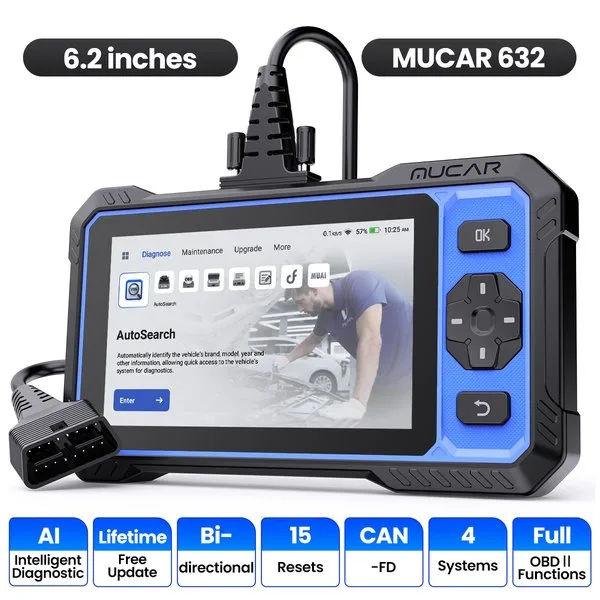 MUCAR 632