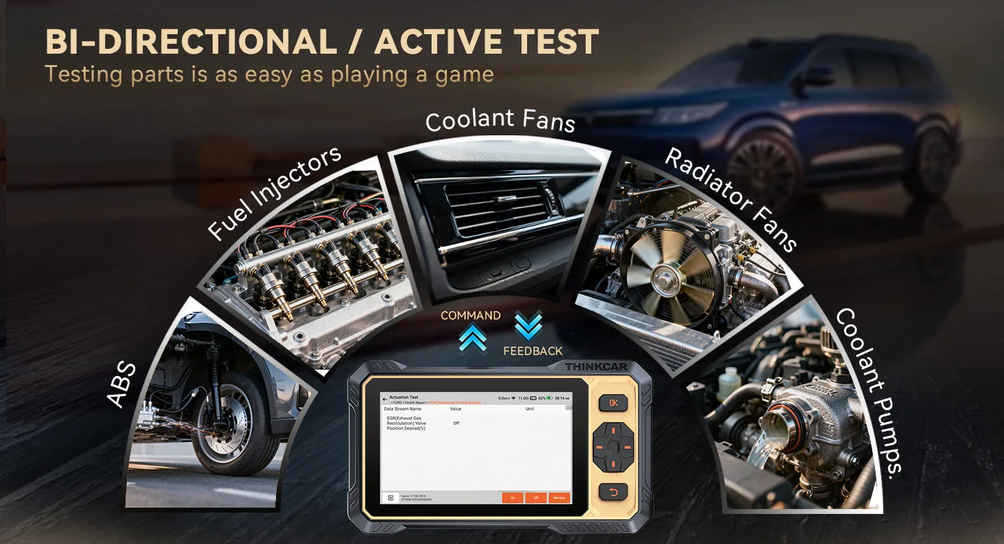ThinkScan 662 actuation test screen with ABS, fuel injectors, coolant fans, radiator fans and coolant pumps around it