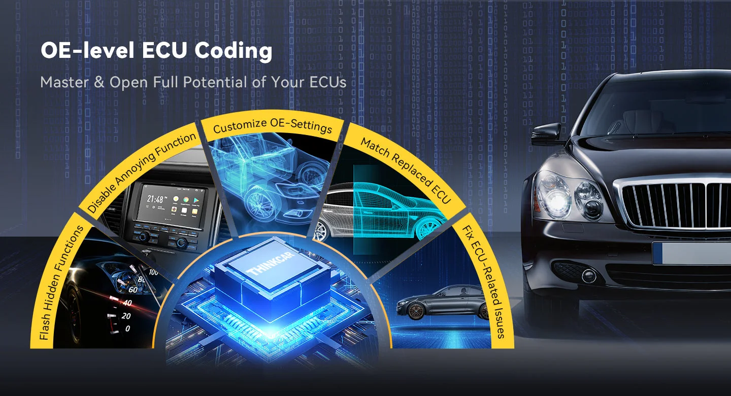 THINKCAR ECU coding functions: flash hidden functions, disable functions, customize OE settings, match replaced ECU and fix ECU-related issues