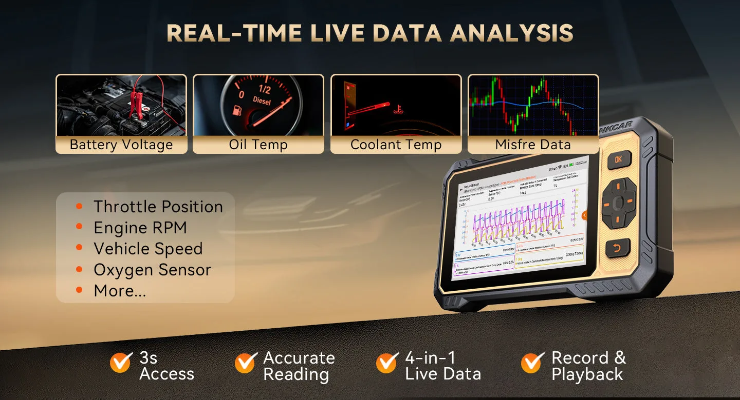 ThinkScan 662 live data graph with battery voltage, oil temperature, coolant temperature and misfire data examples