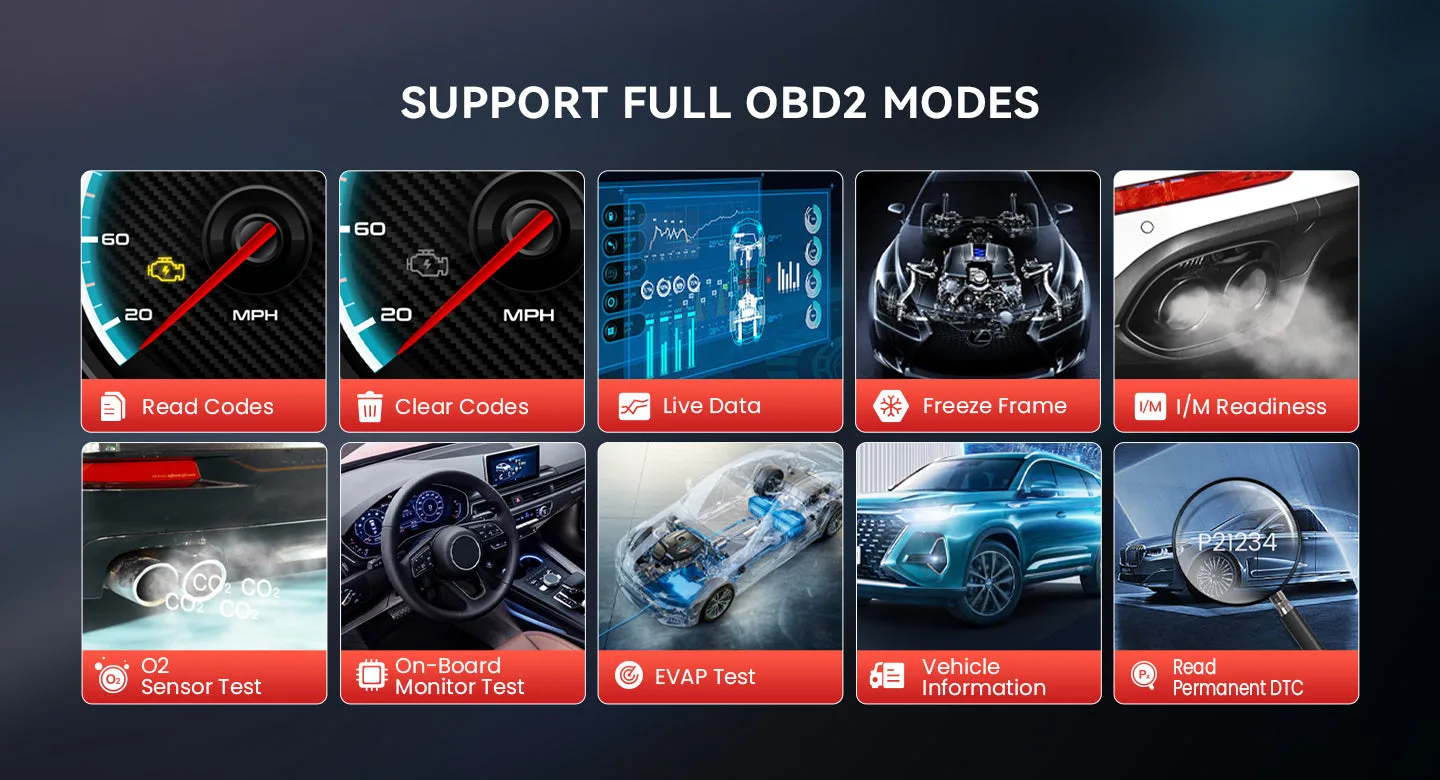 Full OBD2 modes supported by MUCAR CS90
