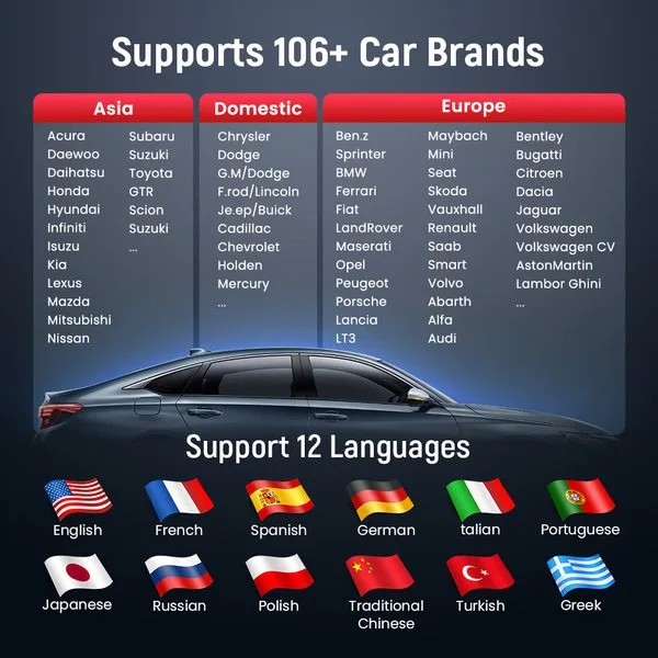 THINKCAR BD6