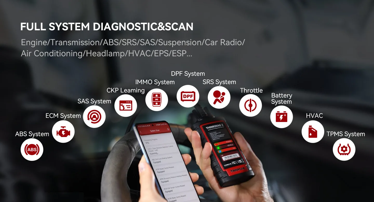 THINKDIAG 2 running a full system scan shown on a smartphone